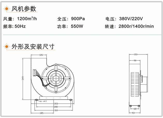 風淋室風機參數 風淋室風機參數
