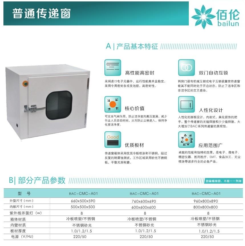 佰倫傳遞窗介紹 佰倫傳遞窗介紹
